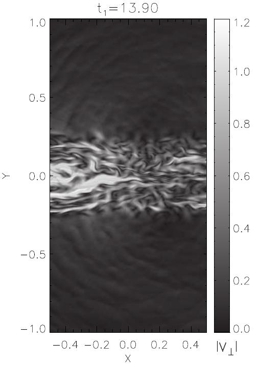 Figure 29