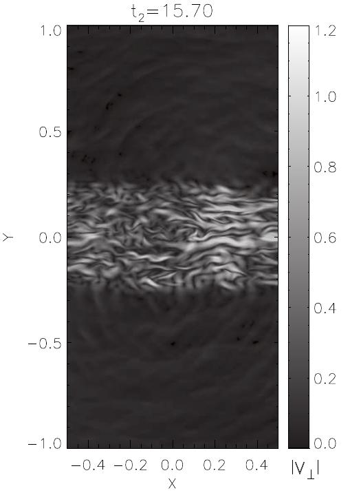 Figure 30
