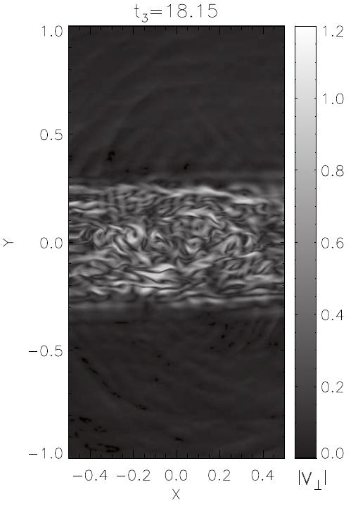 Figure 31