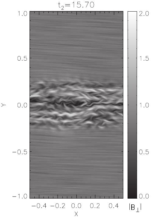 Figure 33
