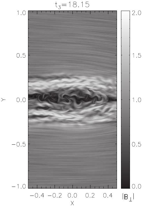 Figure 34