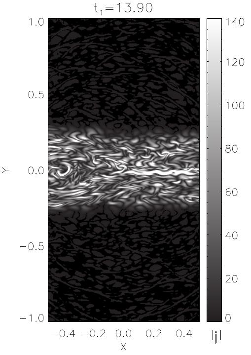 Figure 35