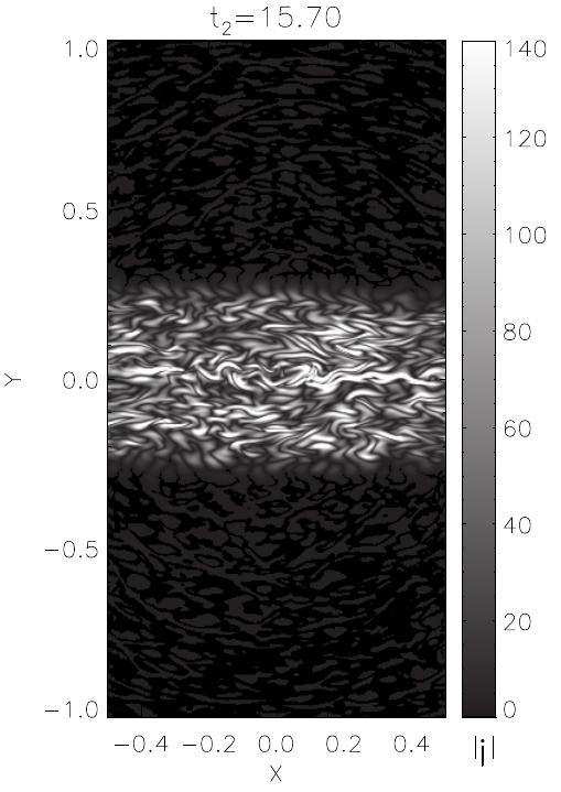 Figure 36