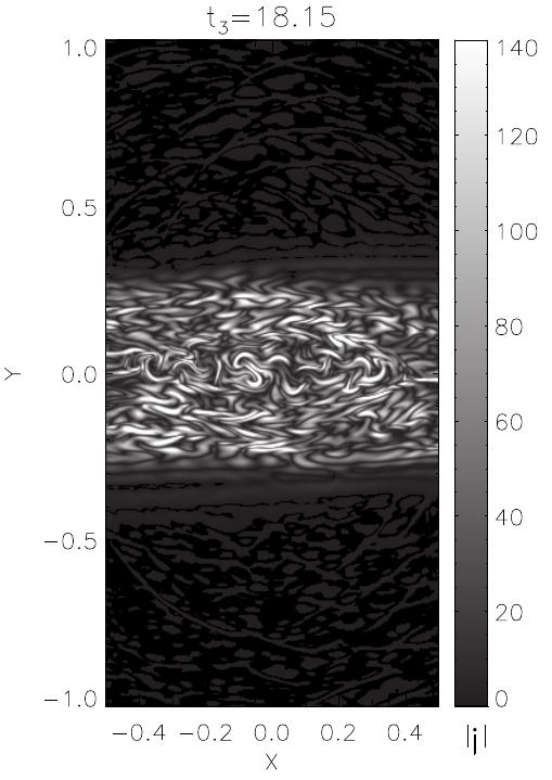 Figure 37