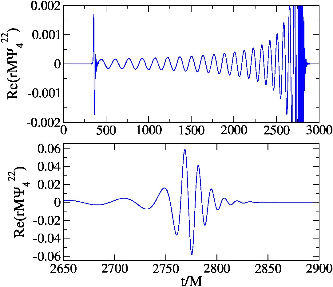 Figure 16