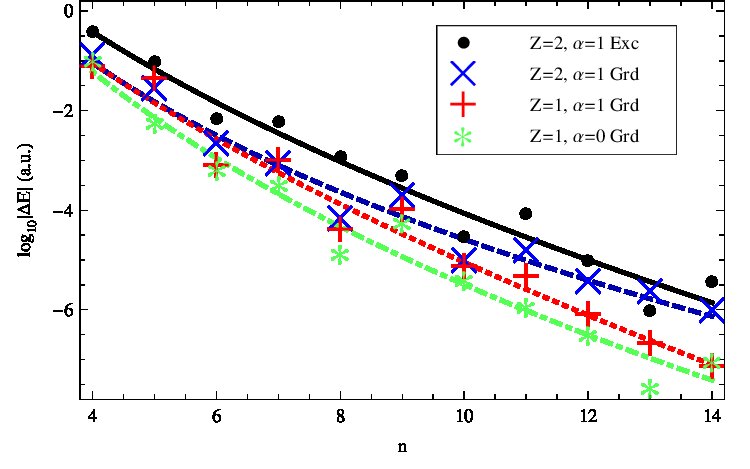 Figure 19