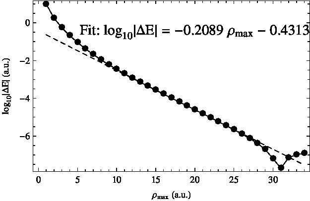 Figure 24