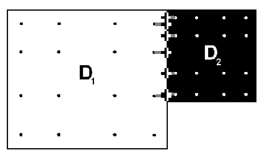 Figure 39