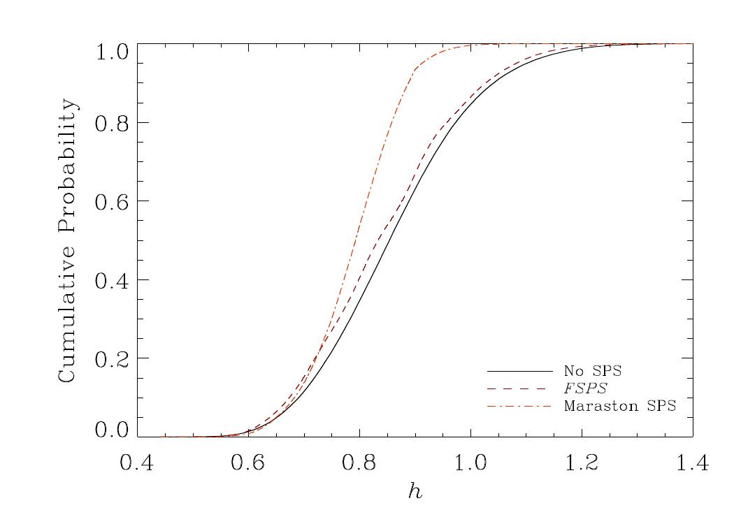 Figure 16