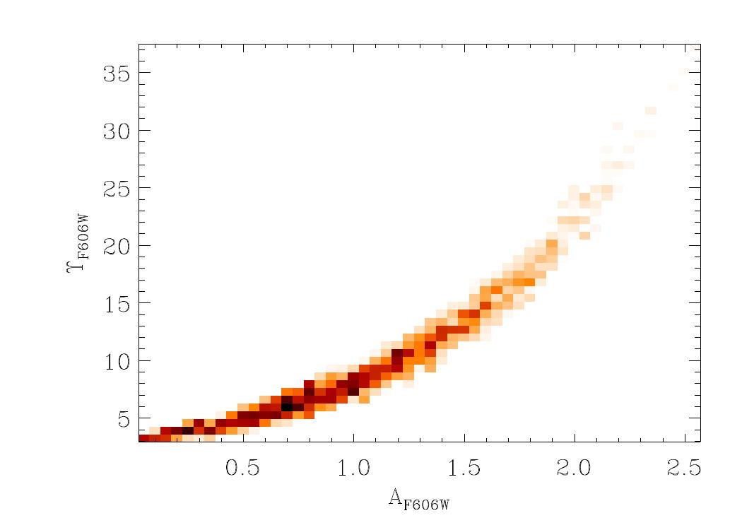 Figure 17