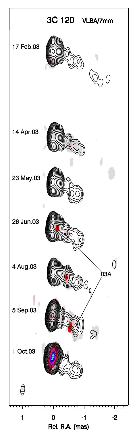Figure 17