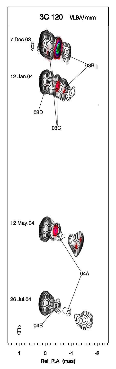 Figure 18