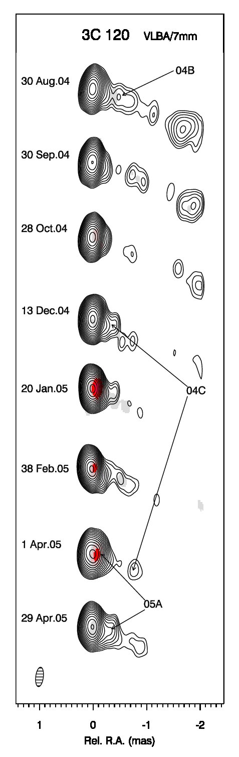 Figure 19