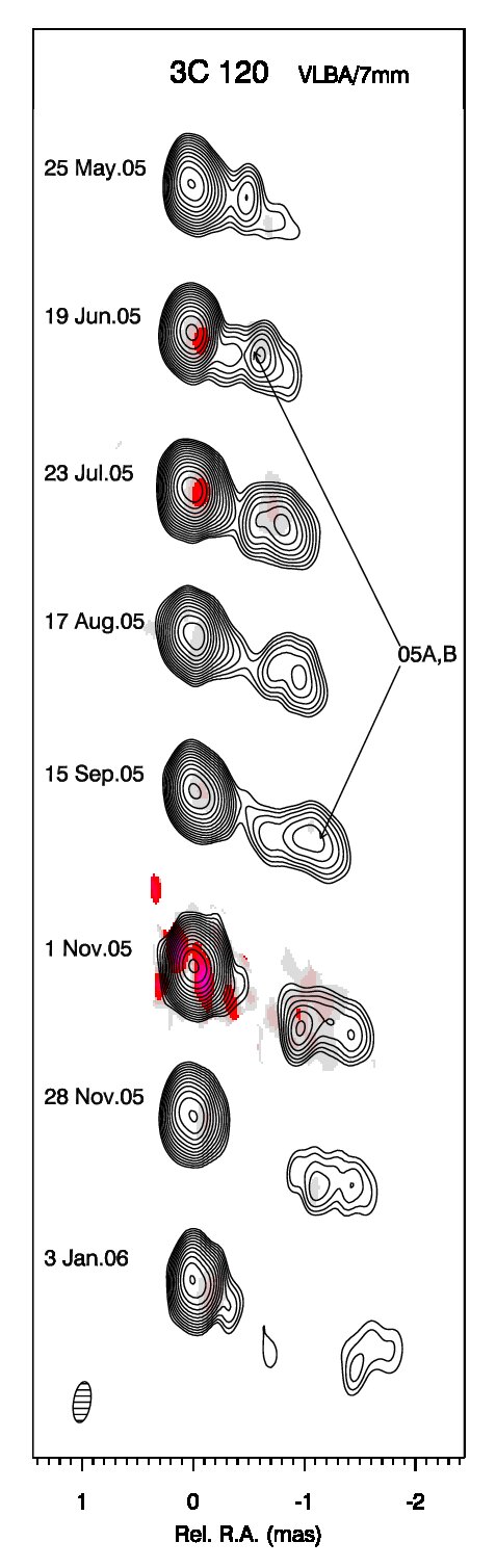 Figure 20
