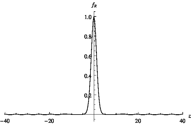 Figure 20