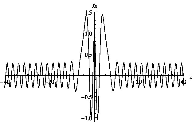 Figure 22