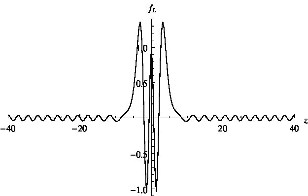 Figure 30