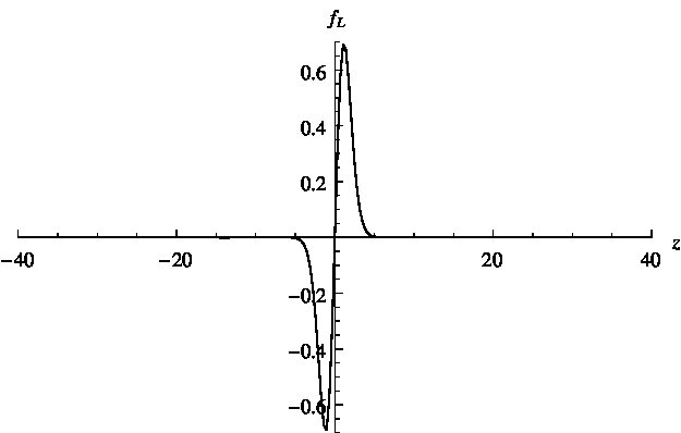 Figure 34