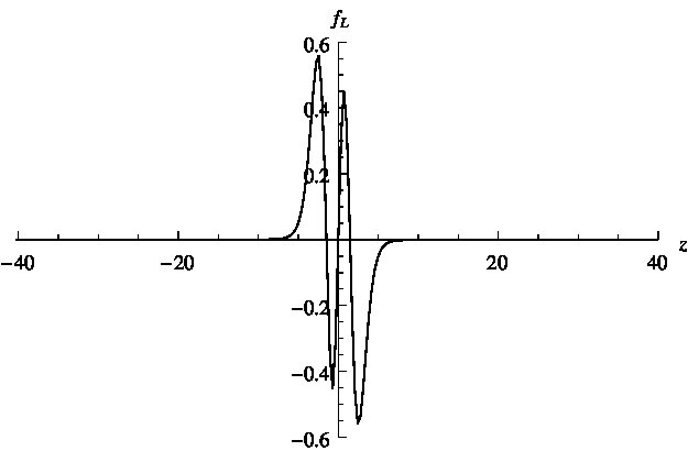 Figure 35