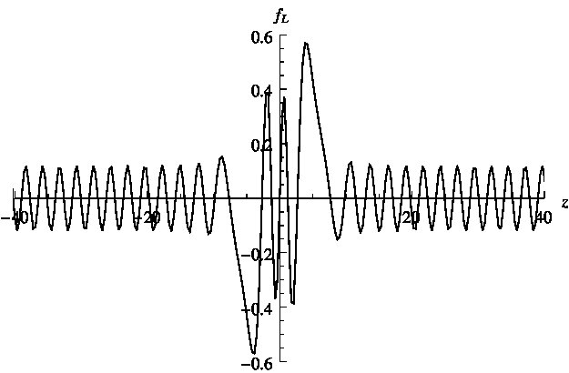 Figure 36
