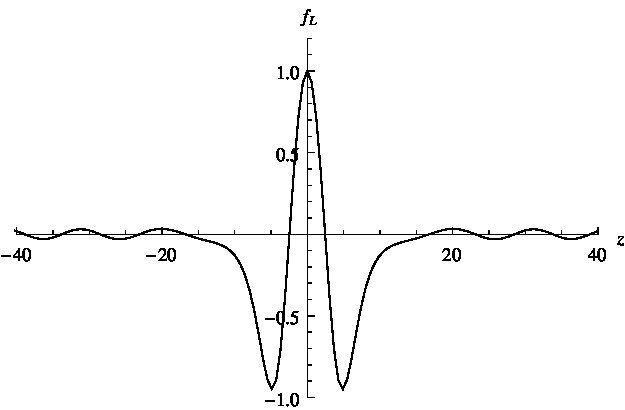 Figure 37