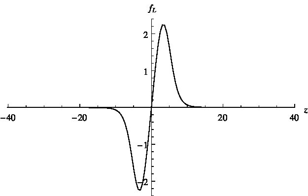 Figure 38