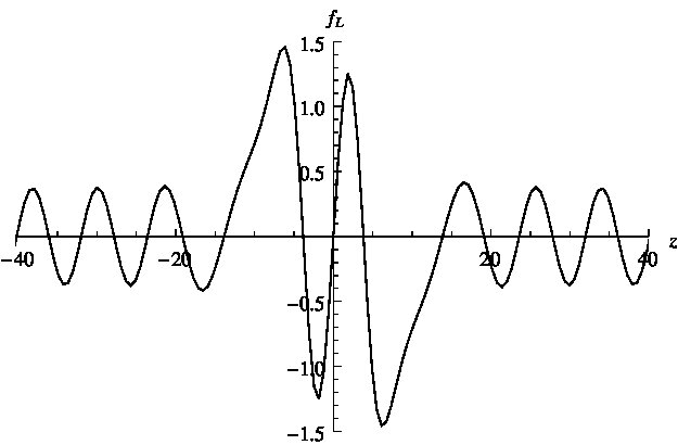 Figure 39