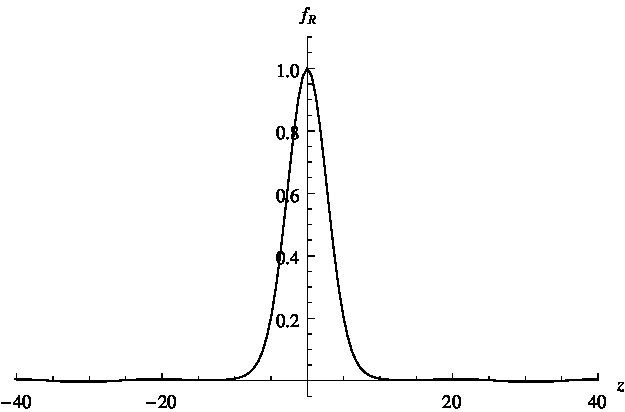 Figure 40
