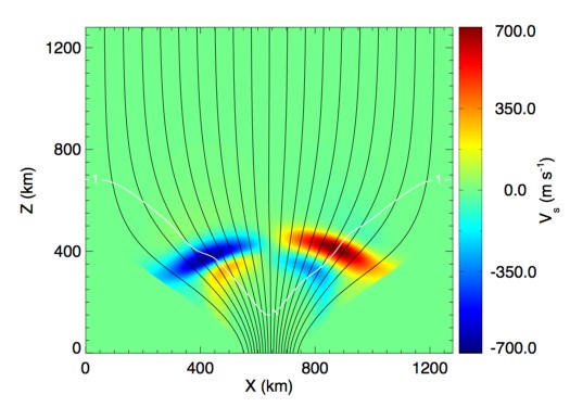 Figure 18
