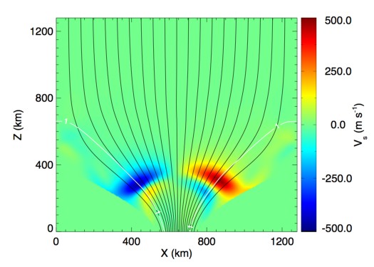 Figure 23