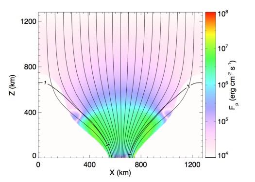Figure 39