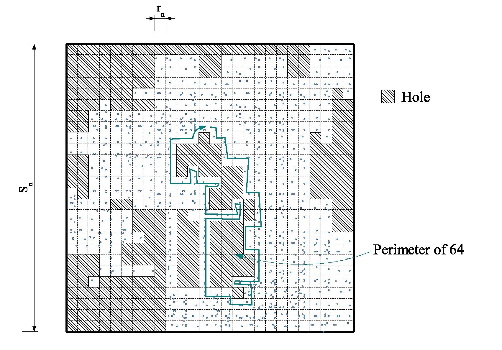 Figure 15