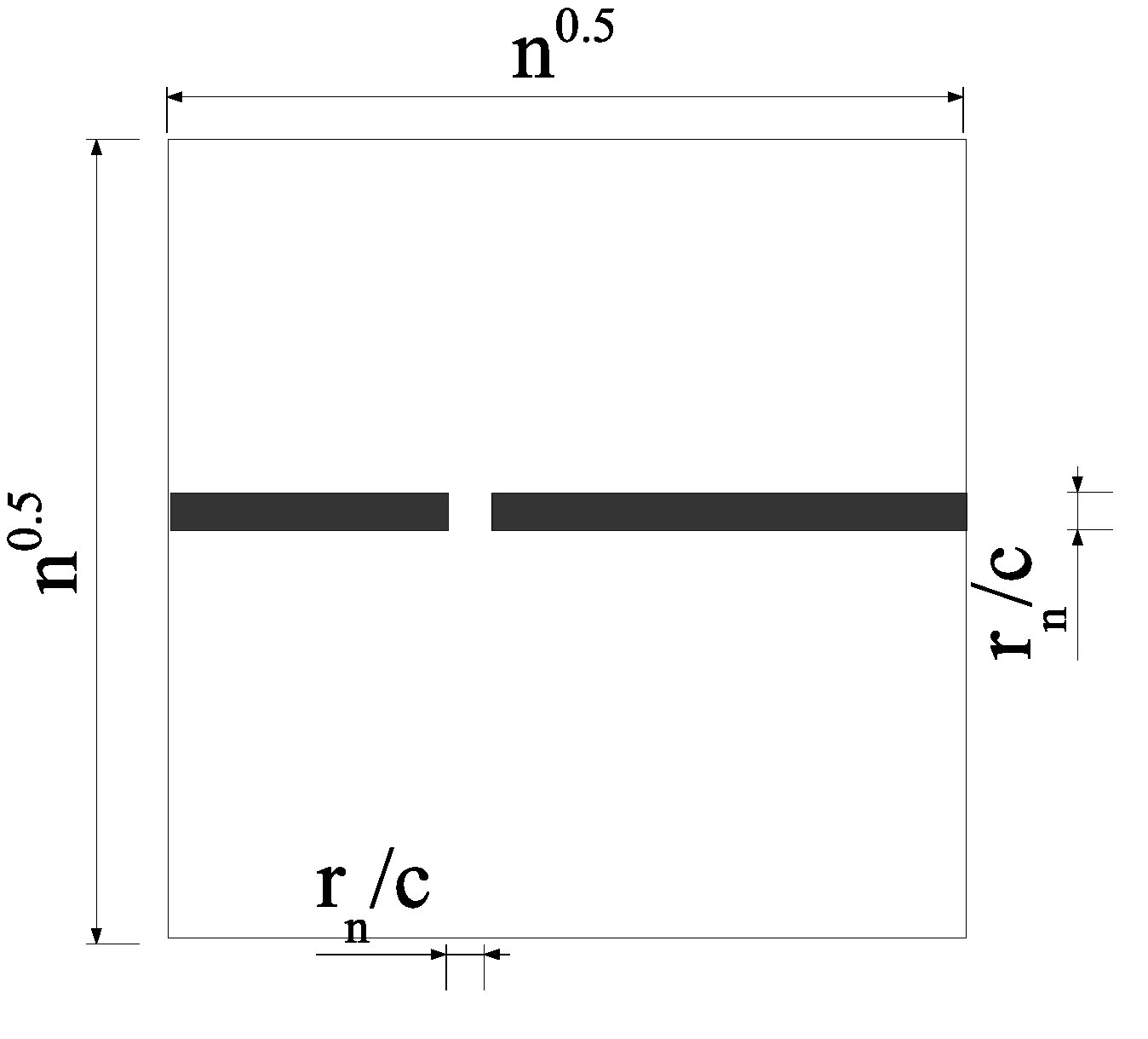 Figure 23