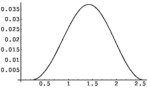 Figure 23
