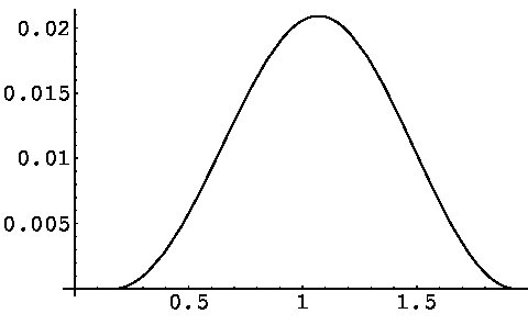 Figure 24