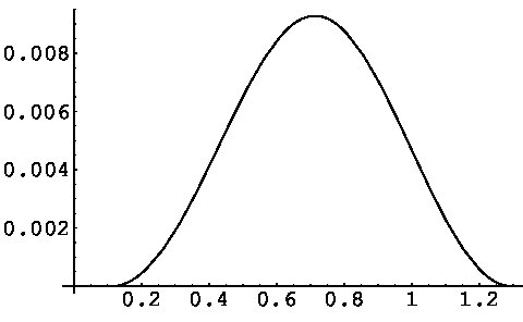 Figure 26
