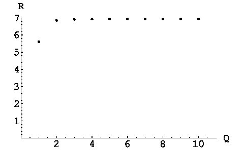 Figure 35