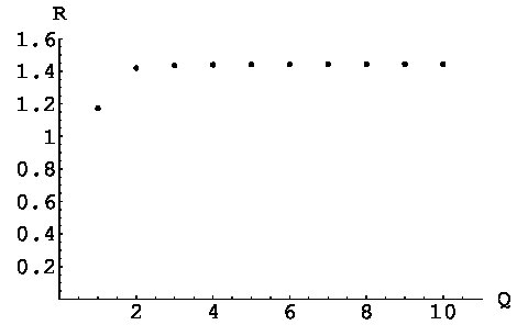 Figure 40