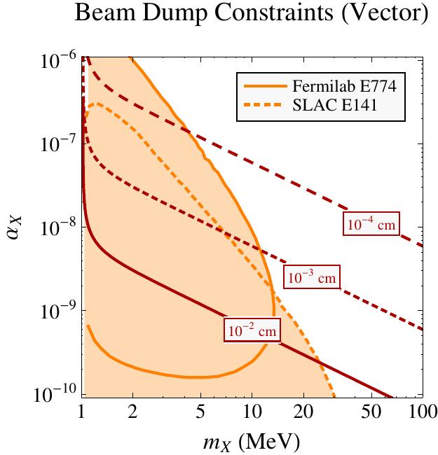 Figure 34