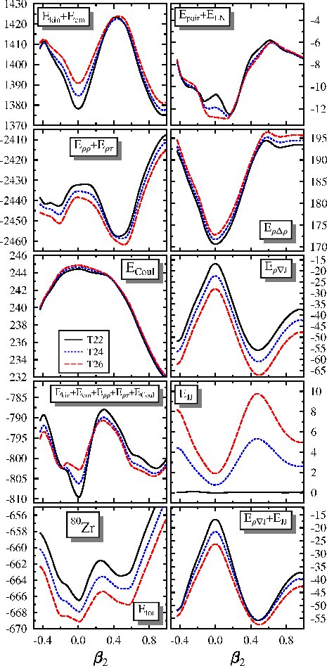 Figure 23