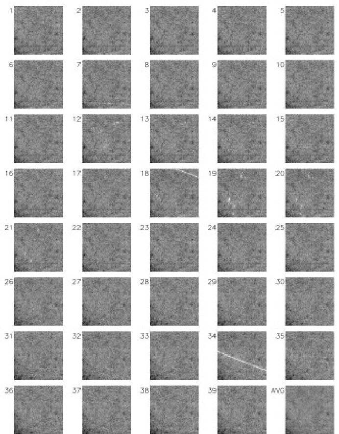 Figure 23