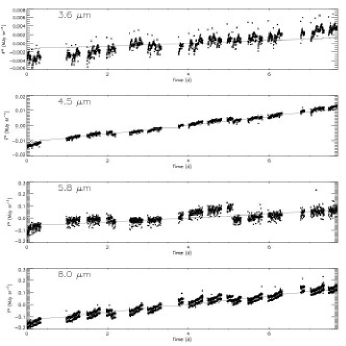 Figure 36