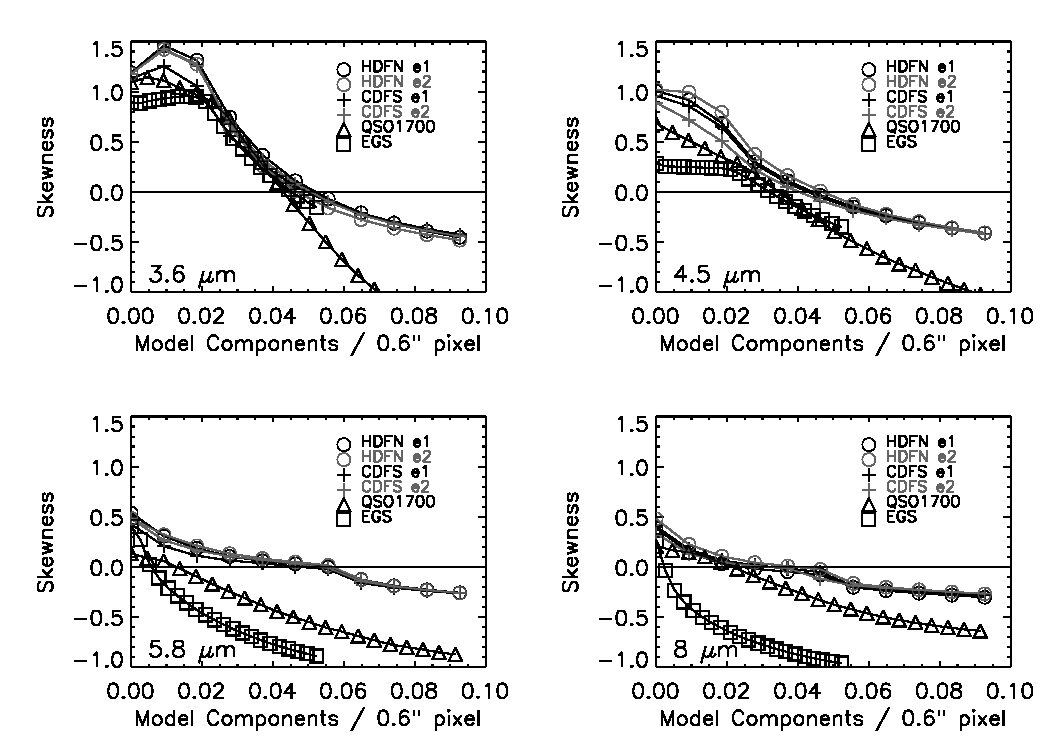 Figure 39