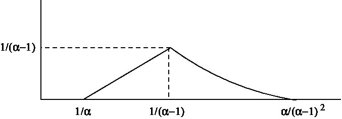 Figure 23