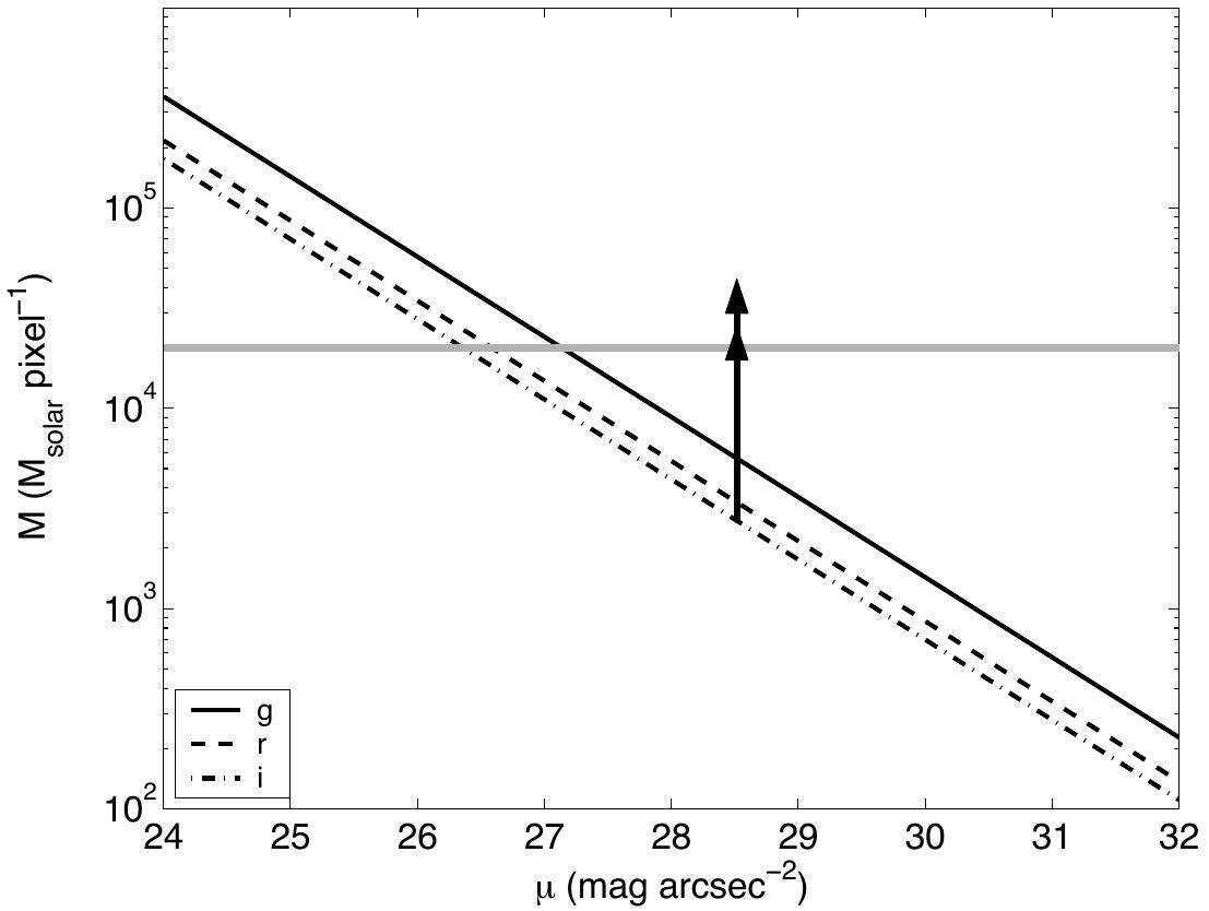 Figure 17