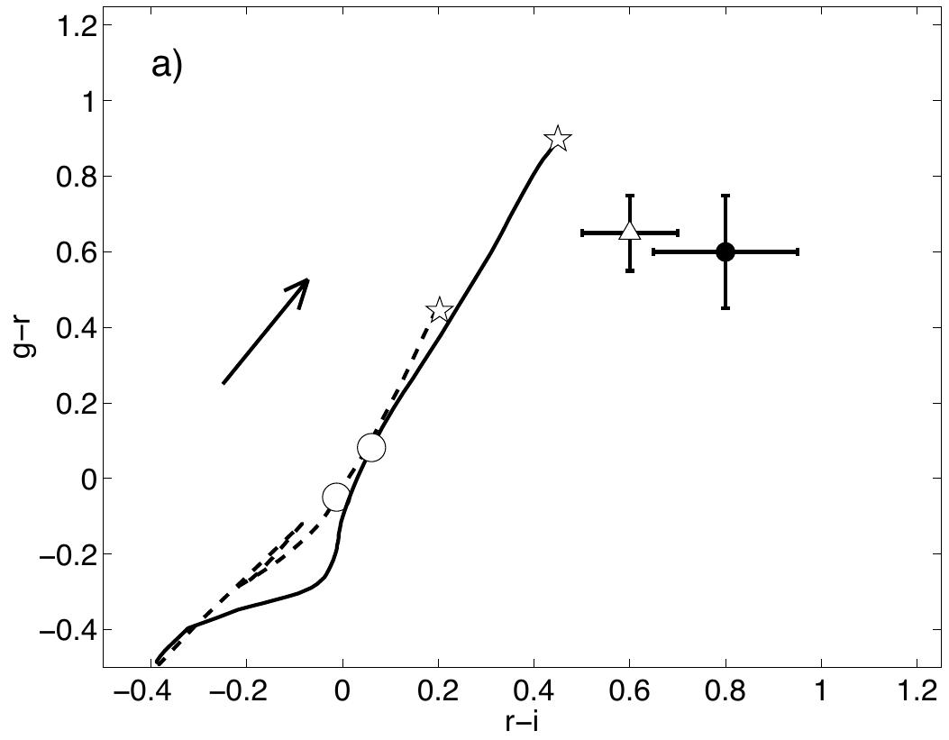 Figure 18