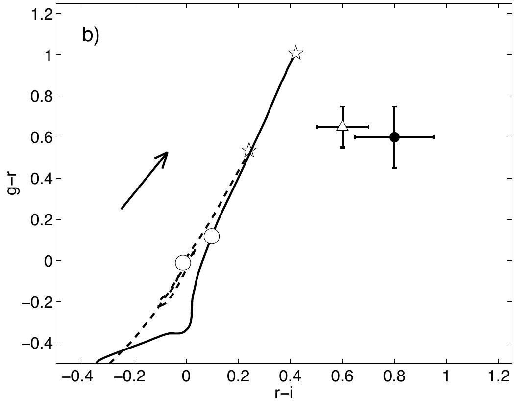 Figure 19