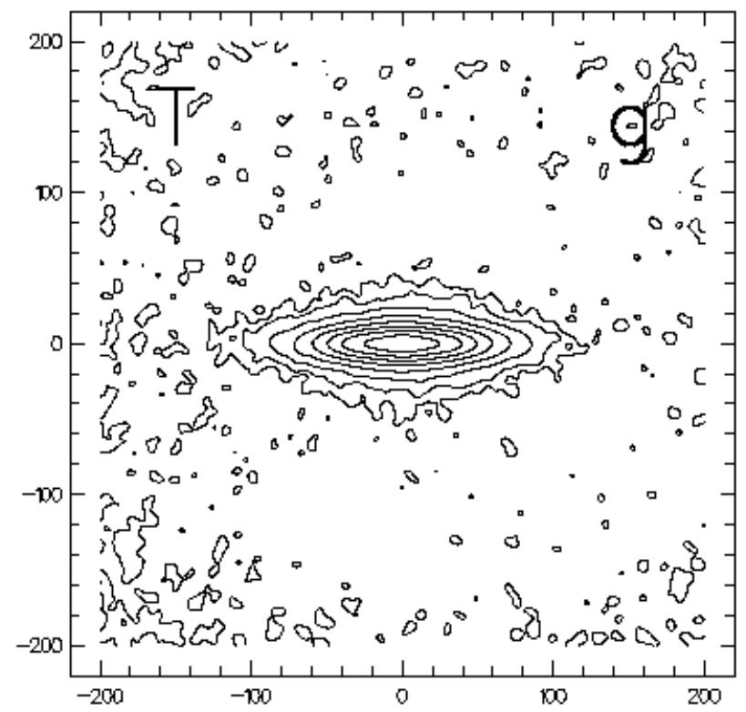 Figure 28