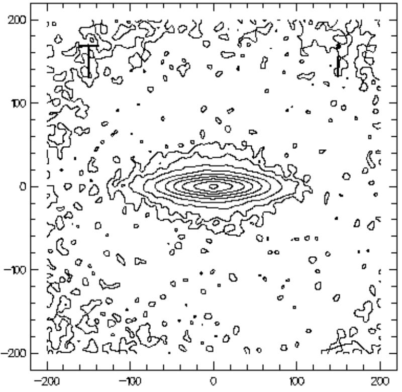 Figure 29