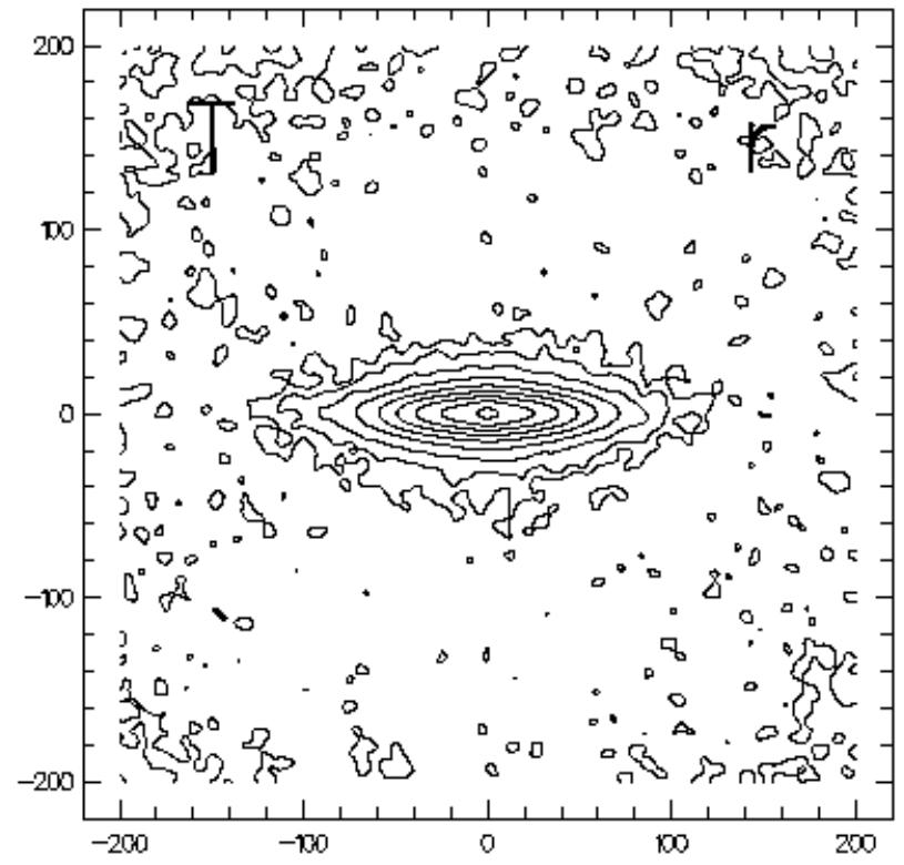 Figure 33